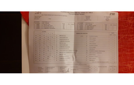 1ère journée R4 le 25 sept 2022