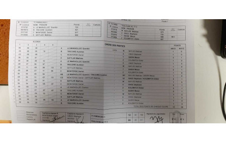 6ème journée de D3 le 21 avril 2024